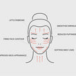 Load image into Gallery viewer, Facial massage benefits for anti-aging