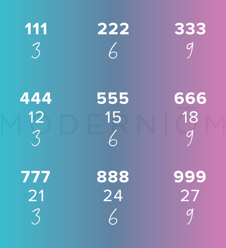 Number sequence with sums