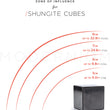Load image into Gallery viewer, shungite cube - zone of influence
