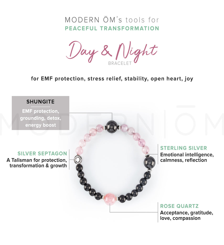 shungite rose quartz properties