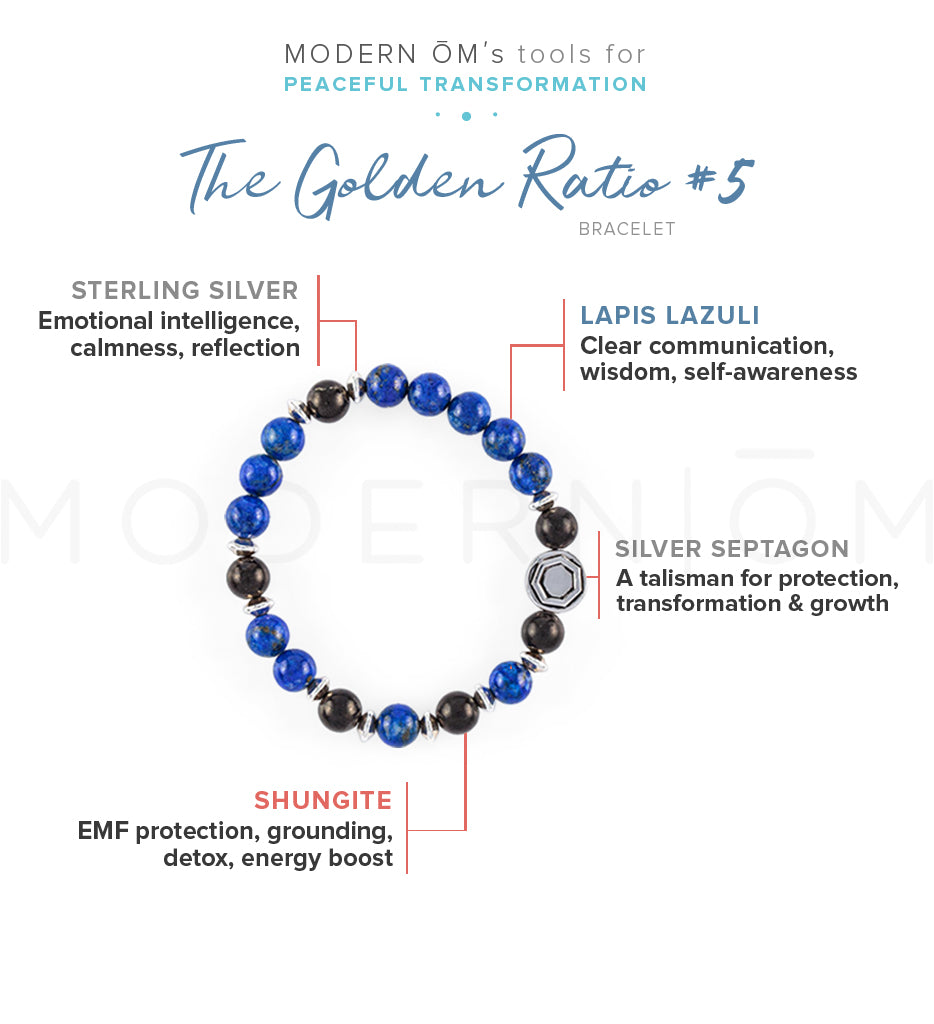 shungite and lapis lazuli benefits