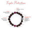 Load image into Gallery viewer, Garnet Triple Protection Bracelet with Ruby & Shungite