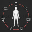Load image into Gallery viewer, EMF radiation sources