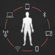 Load image into Gallery viewer, EMF radiation sources