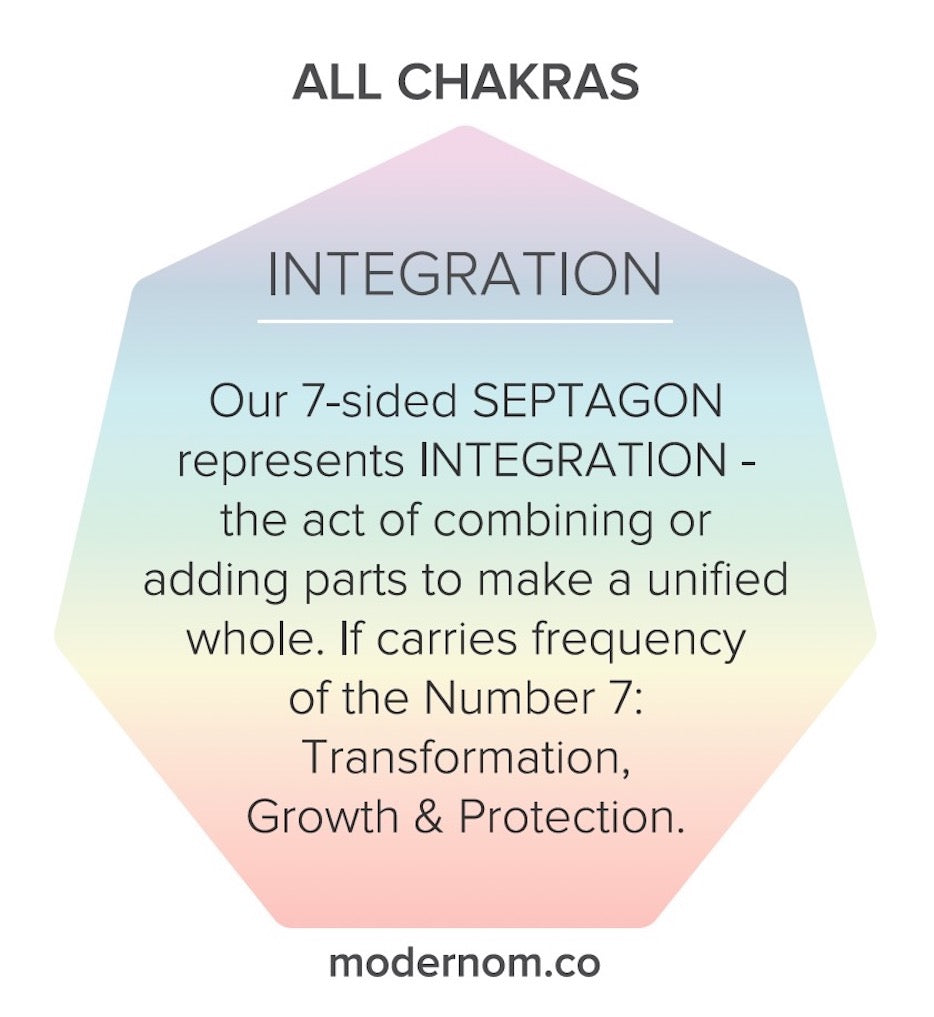 Septagon representing Integration and Chakras