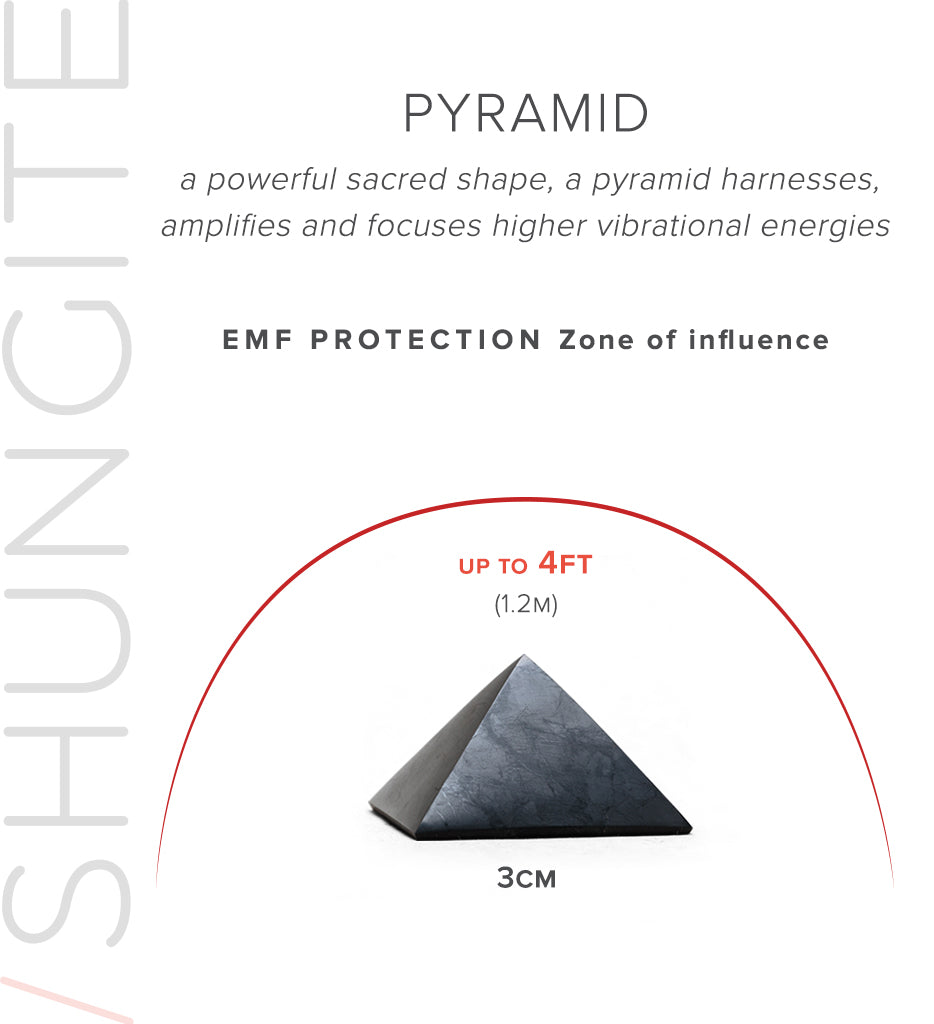 pyramid properties