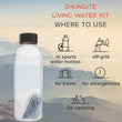 Load image into Gallery viewer, Shungite Living Water Kit - Where to Use (Web_Visual_B_02)