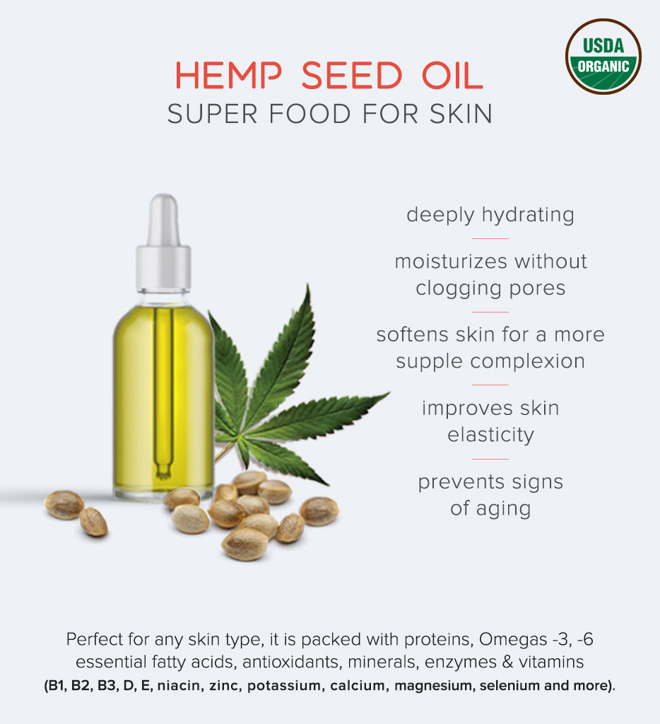 hemp seed oil benefts