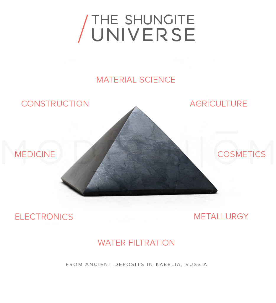 shungite uses