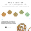 Load image into Gallery viewer, green sandalwood properties