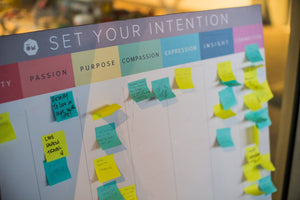 HOW TO SET AN INTENTION