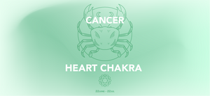 Cancer Zodiac sign, Heart Chakra