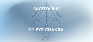 Sagittarius Zodiac Sign, Third Eye Chakra